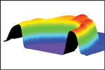 Ultrafast Vibrations of Gold Nanorings