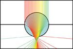 Retroemission by lens arrays for high intensity, high contrast imaging of upconverting phosphors