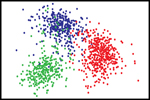 Scar tissue classification using nonlinear optical microscopy and discriminant analysis