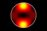 Semiconductor Nanostructures