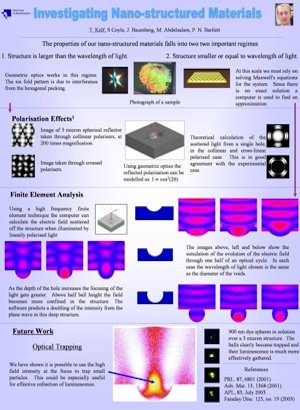 Investigating Nano-structured Materials