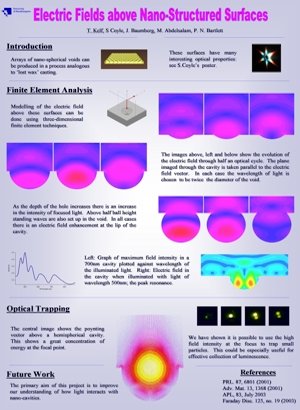 Electric Fields above Nano-Structured Surfaces