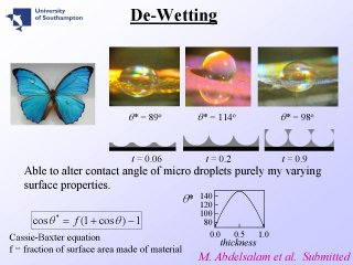 23. De-Wetting