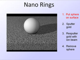 3. Nano Rings