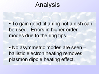 17. Analysis