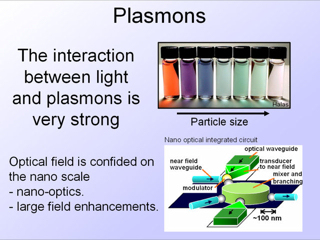 27. Plasmons