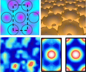 Nano Dish Acoustics